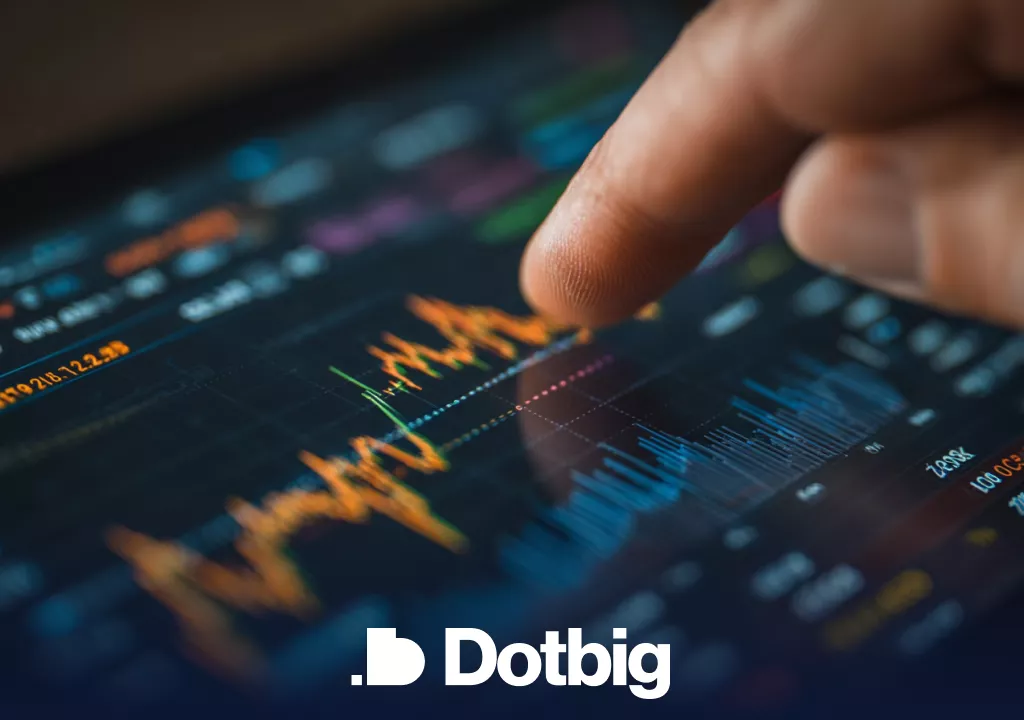 Mastering Candlestick Patterns: Entry and Exit Strategies with DotBig